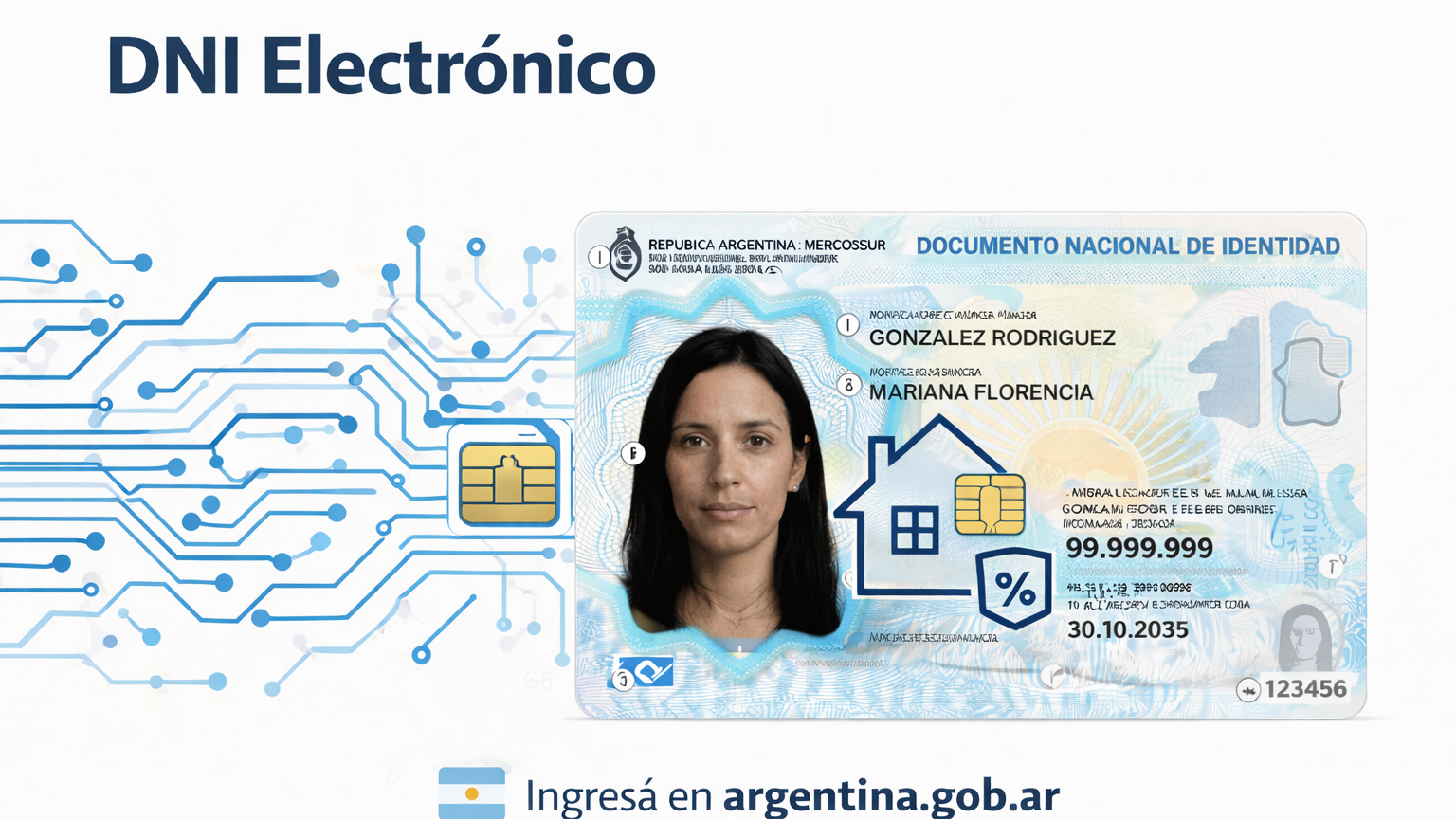 DNI Digital en Argentina